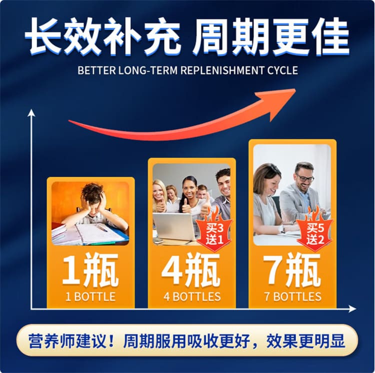 ttu-algae-dha-oil-brain-health-11.jpg