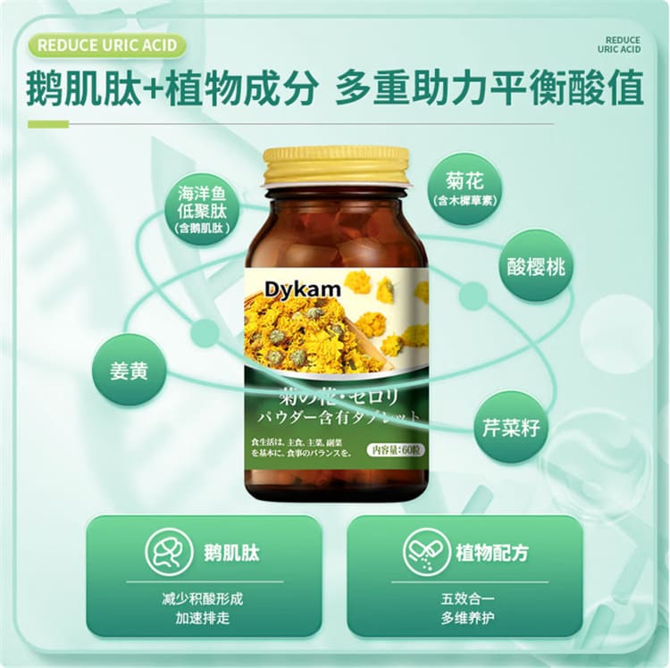 外食族應酬族高嘌呤飲食日常保養