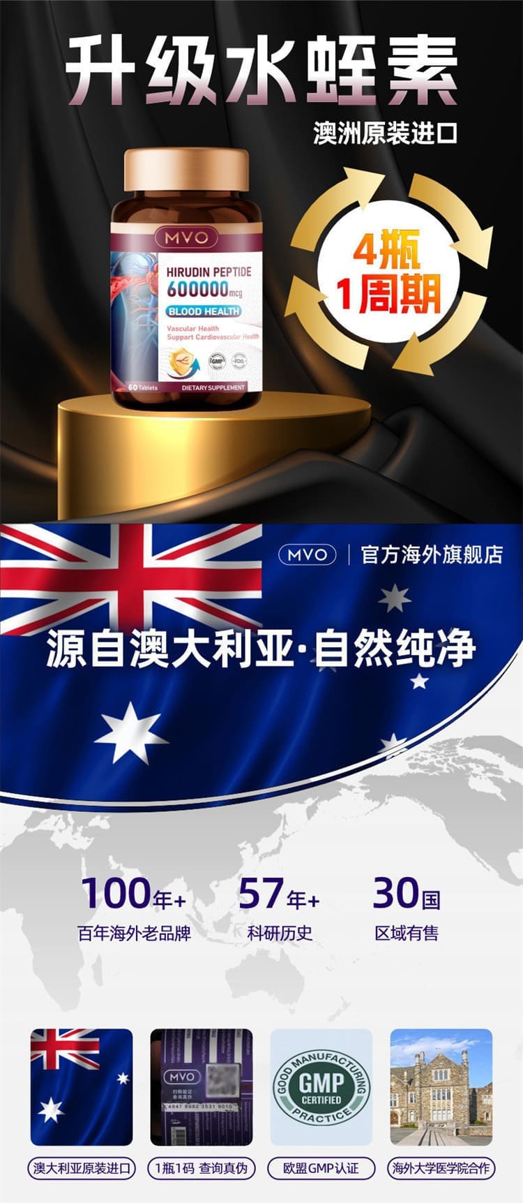 mvo-hirudin-peptide-australia-08.jpg