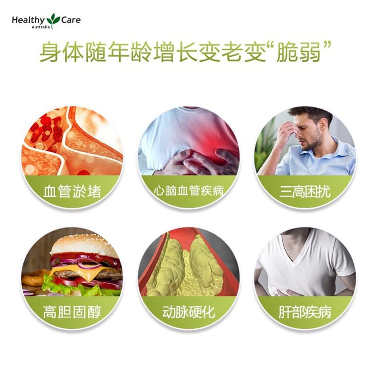 Healthy Care 卵磷脂適合外食族與應酬族 Healthy Care 卵磷脂適合外食族 應酬族 油膩飲食族日常保養