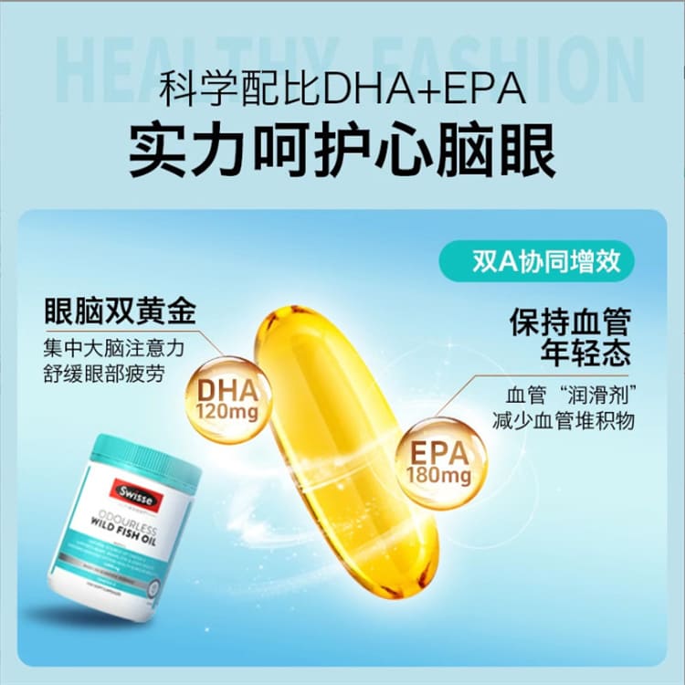 Swisse 無腥味魚油適合中高齡 外食族 上班族 3C用眼族日常保養