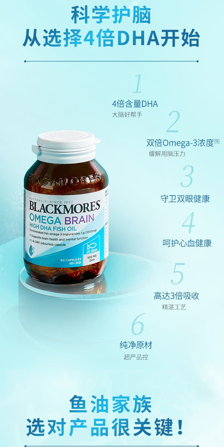 Blackmores Omega Brain 高 DHA 魚油熟齡保養 Blackmores Omega Brain 高 DHA 魚油熟齡保養 60粒